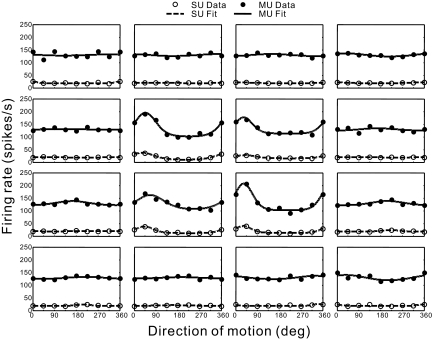 FIG. 10.