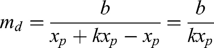 graphic file with name IJGM-16-4705-e0012.jpg