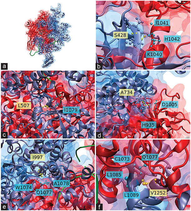 Figure 7: