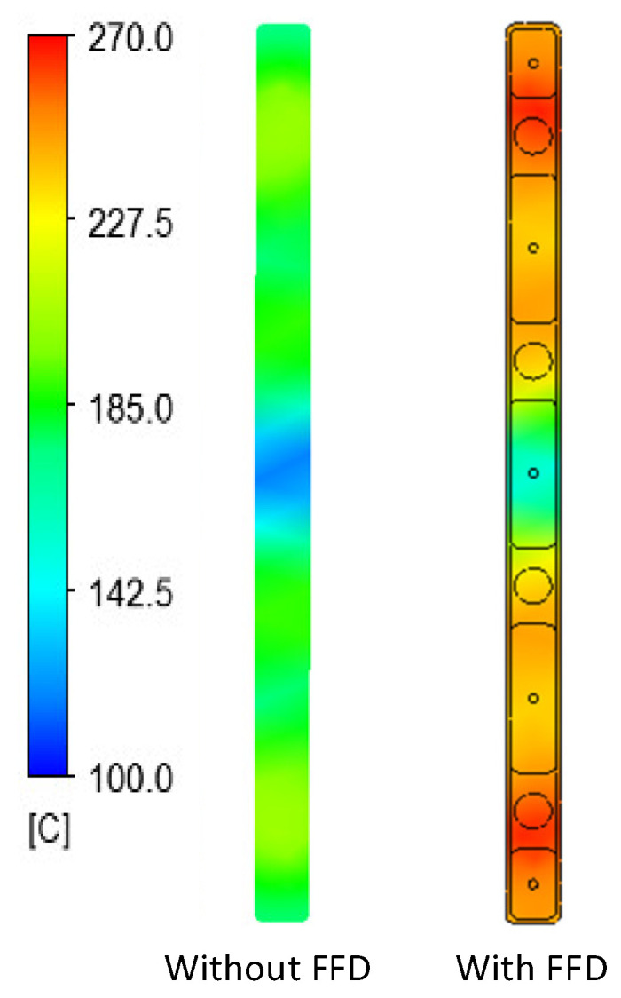 Figure 26