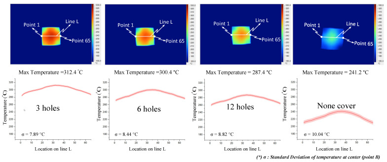 Figure 23