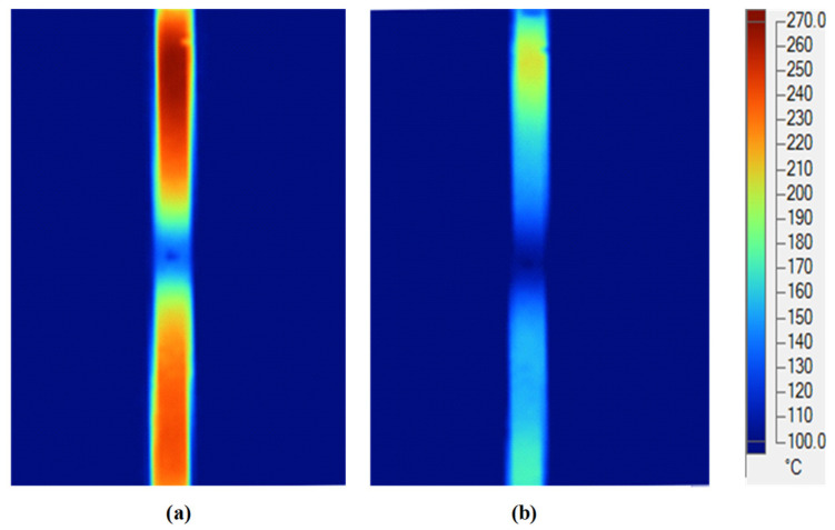 Figure 27