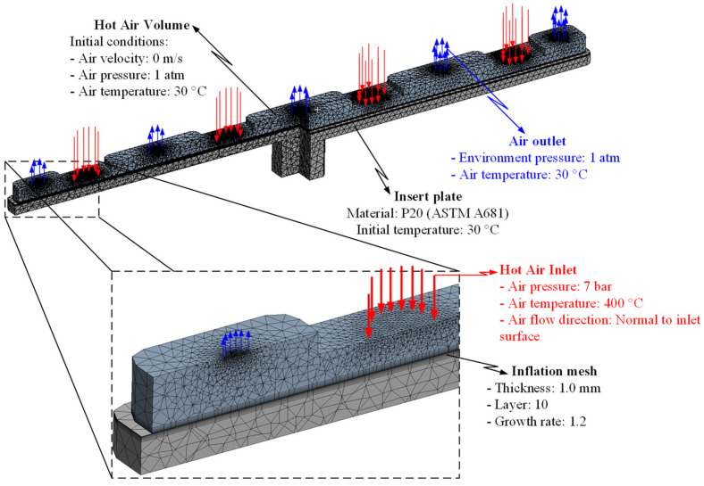 Figure 15