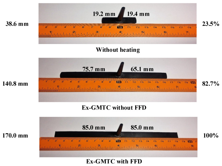 Figure 29