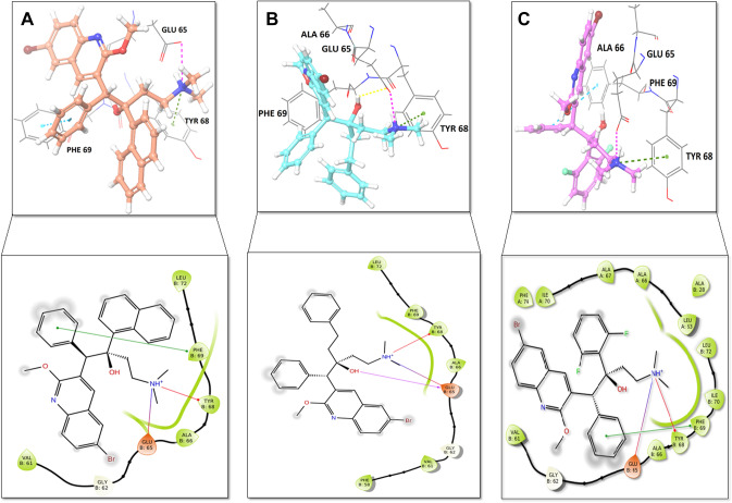 Fig. 3