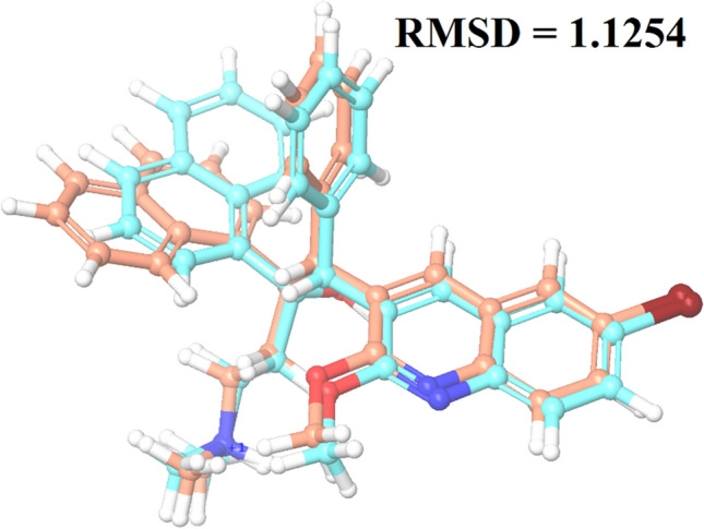 Fig. 2