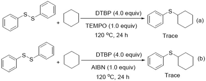 Scheme 6