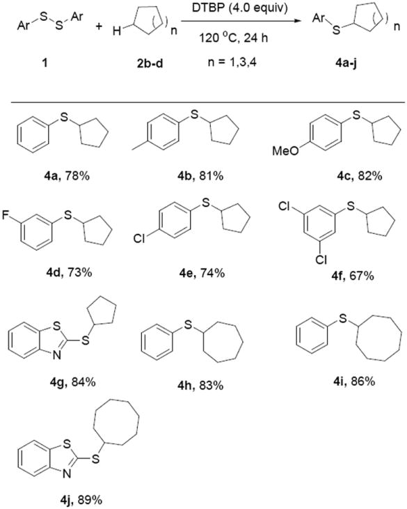 Scheme 3