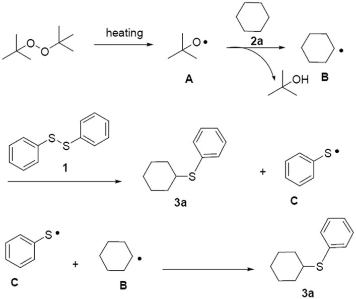 Scheme 7