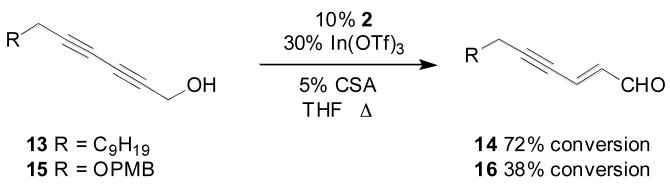 Scheme 3