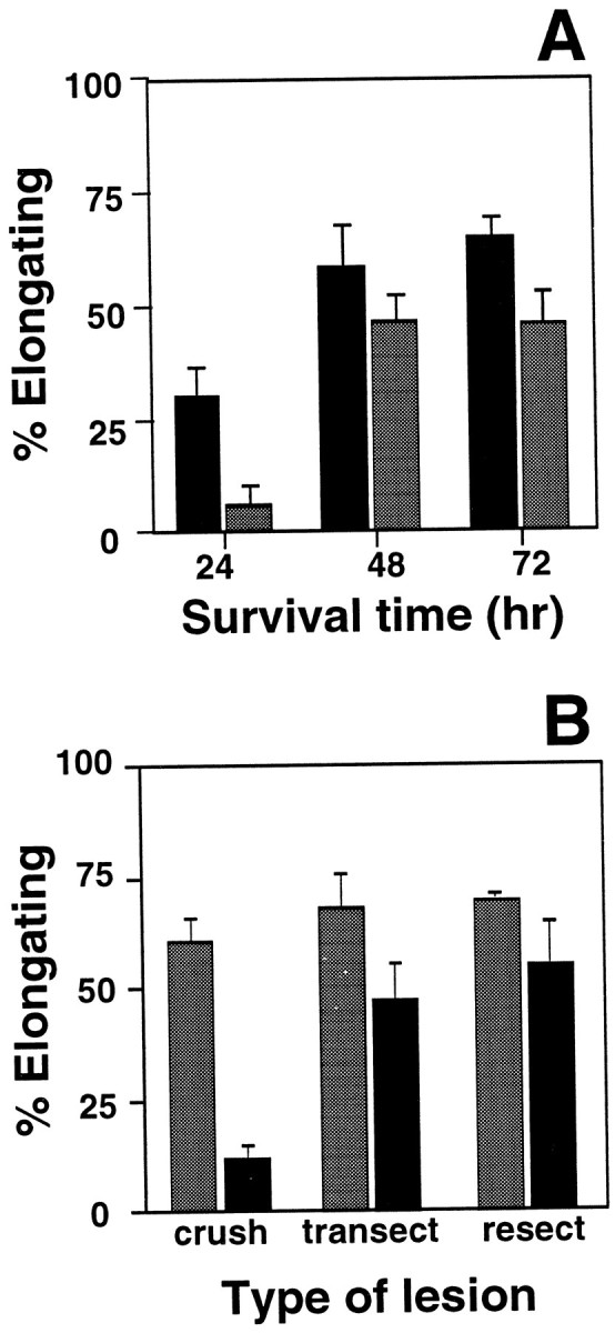 Fig. 9.