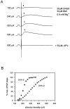 Fig. 8.