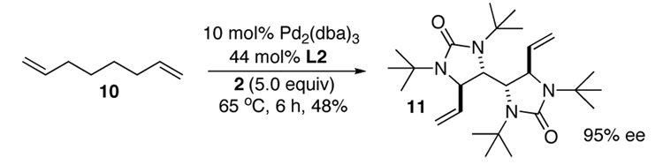 Scheme 4