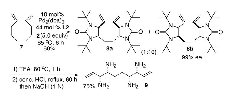 Scheme 3