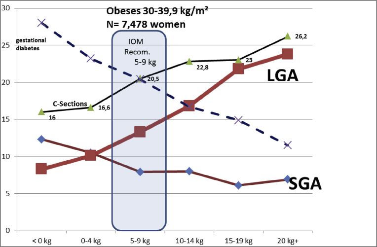 Fig. 5