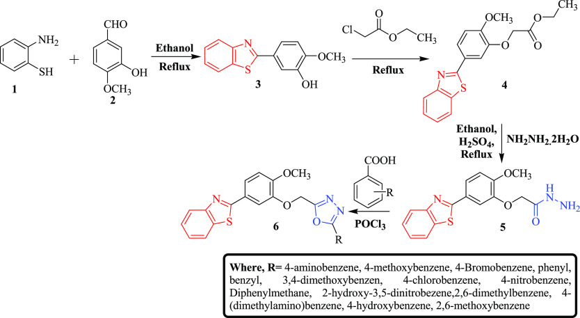 Scheme 1