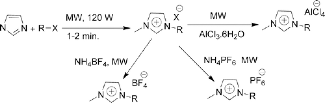Scheme 8.