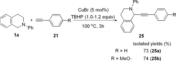 Scheme 7.