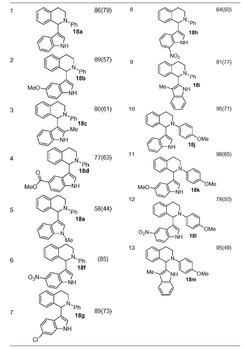 graphic file with name pnastable6.jpg