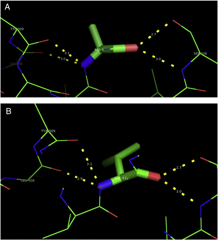 Fig. 4