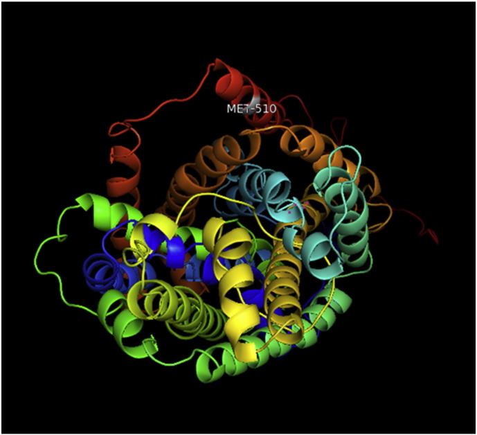 Supplementary Fig. 21