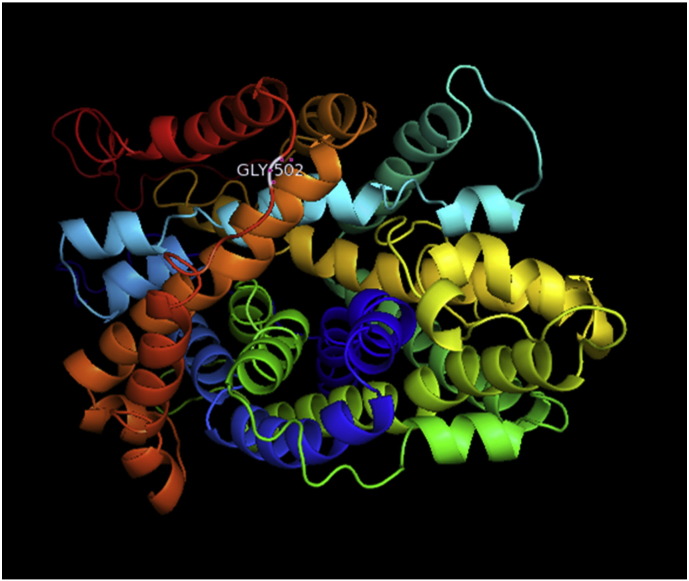 Supplementary Fig. 19