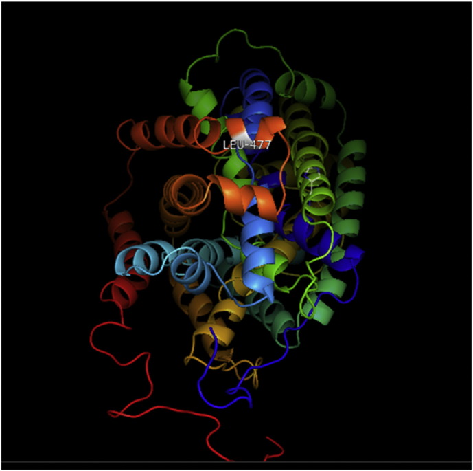 Supplementary Fig. 14