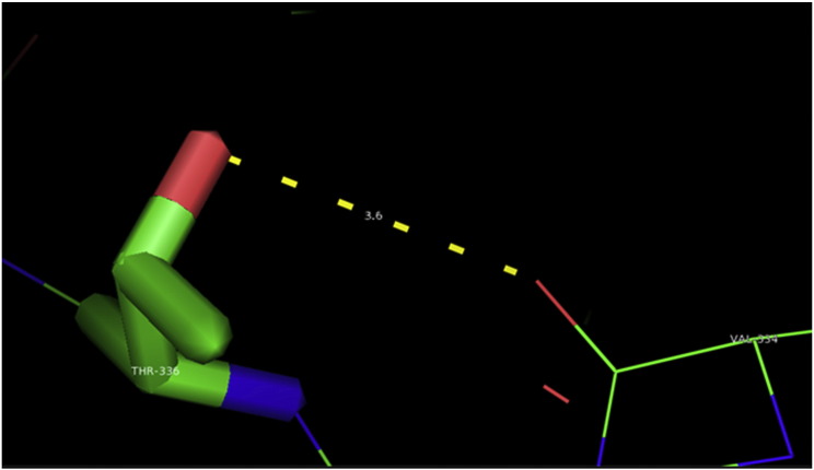 Supplementary Fig. 28