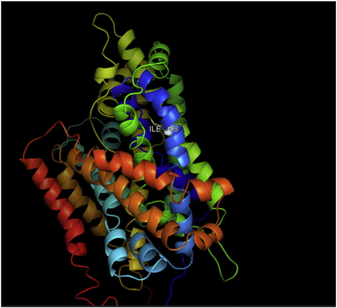 Supplementary Fig. 2