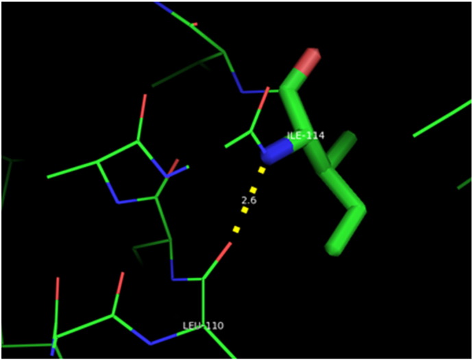 Supplementary Fig. 27