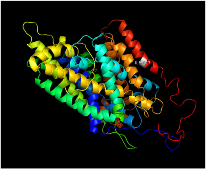 Supplementary Fig. 23