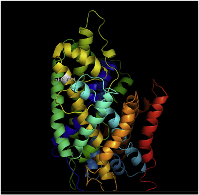 Supplementary Fig. 9