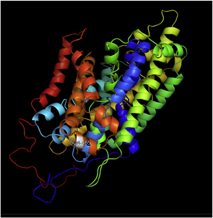 Supplementary Fig. 13