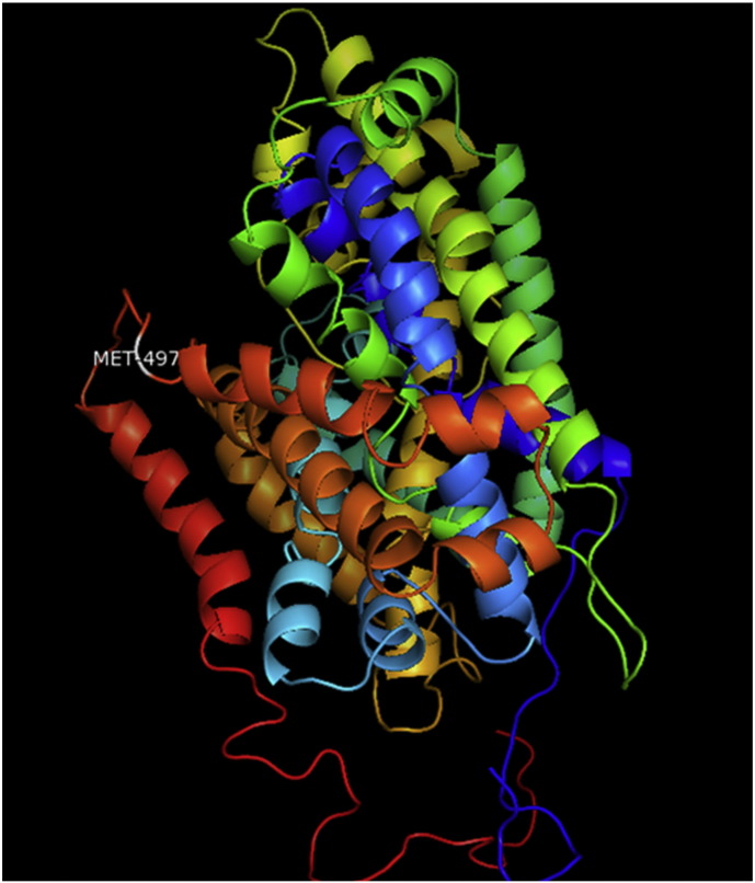 Supplementary Fig. 18