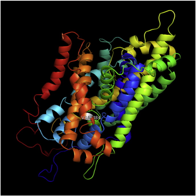 Supplementary Fig. 15