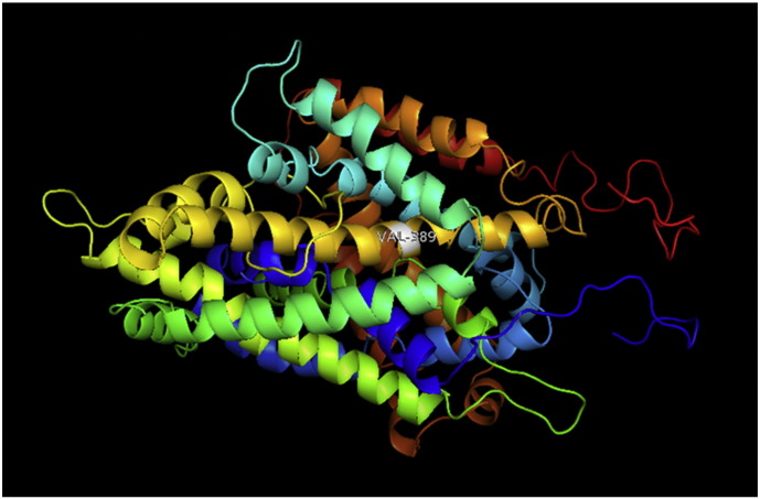 Supplementary Fig. 12