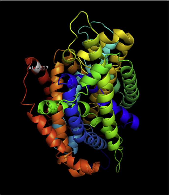 Supplementary Fig. 20