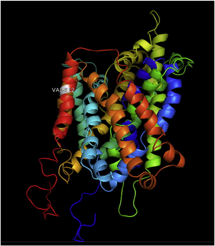 Supplementary Fig. 22