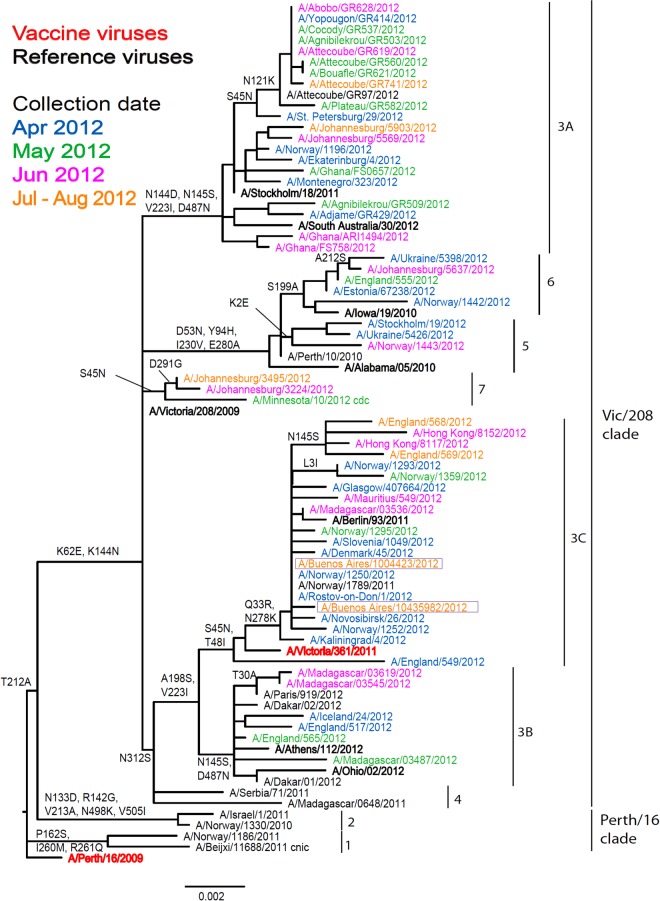 Fig. 3.