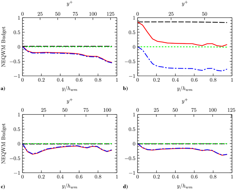 Fig. 18