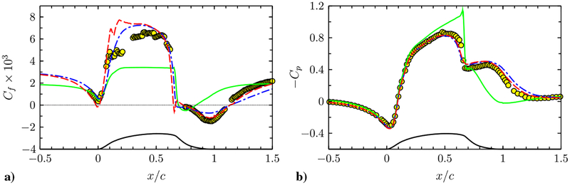 Fig. 12