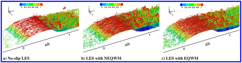 Fig. 10