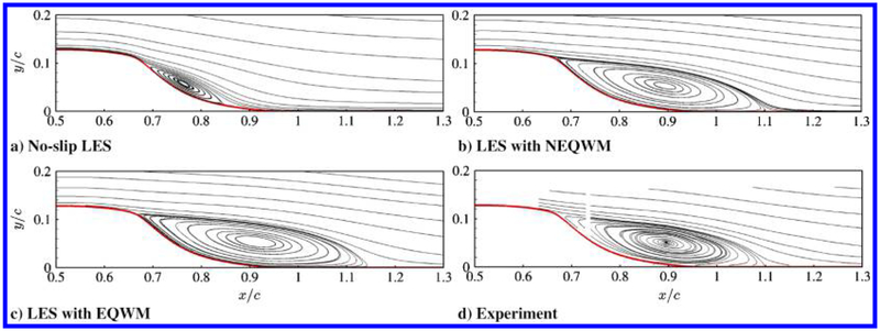 Fig. 16