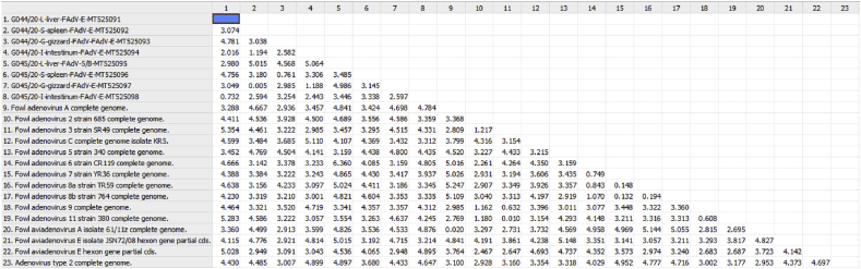 Figure 4