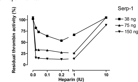 Fig. (4)