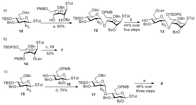 Scheme 1