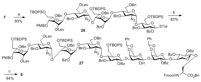 Scheme 3