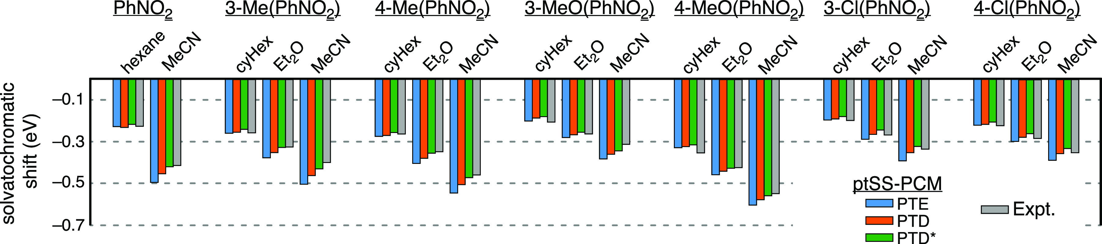 FIG. 24.