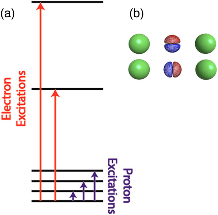 FIG. 23.