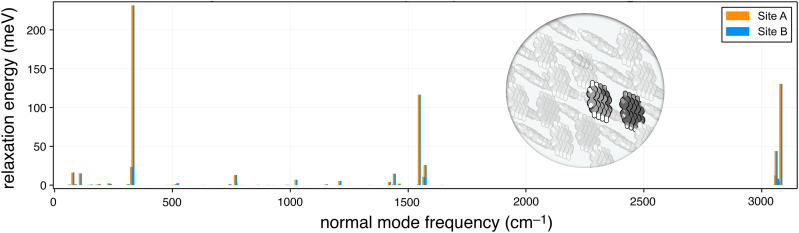 FIG. 26.